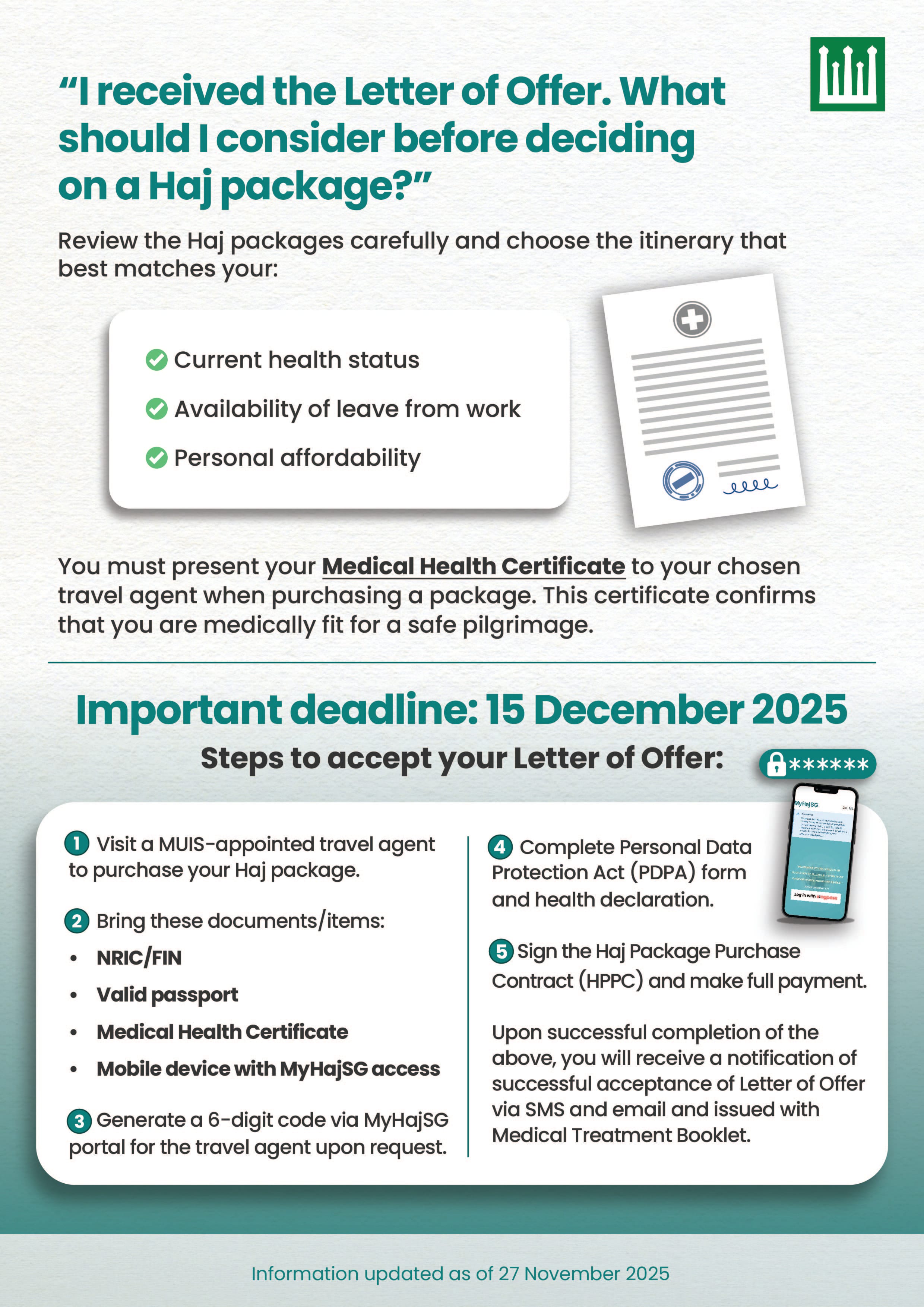 Infographic on Issuance of Letter of Offer
